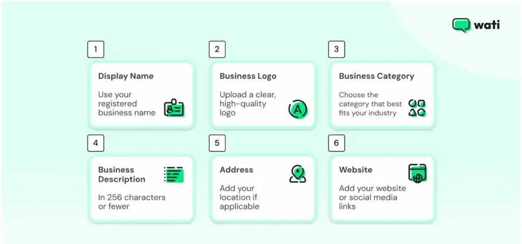 steps to create your whatsapp business account after getting whatsapp api key approval
