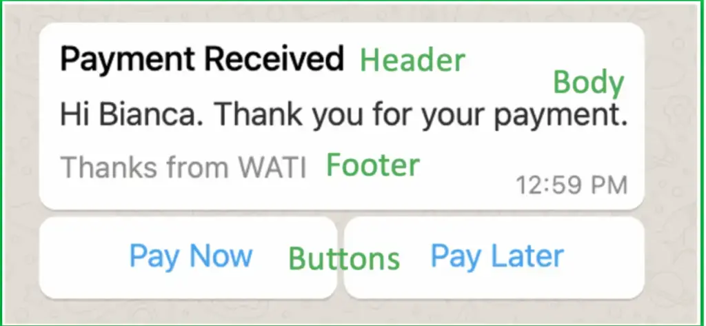 payment related confrmation template for instant updates
