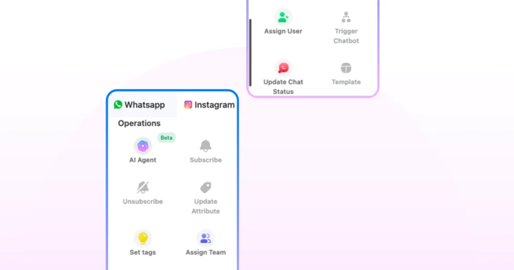 build a chatbot structure in the backend by connecting all the nodes.