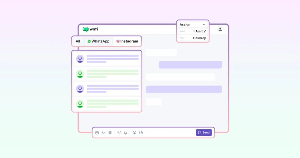 A multi-channel inbox by Wati that helps you manage and assign chats for both Instagram and WhatsApp 