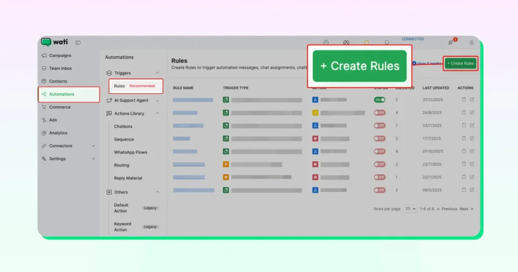 create personalized campaign rules to trigger automation as soon as one keyword is triggered