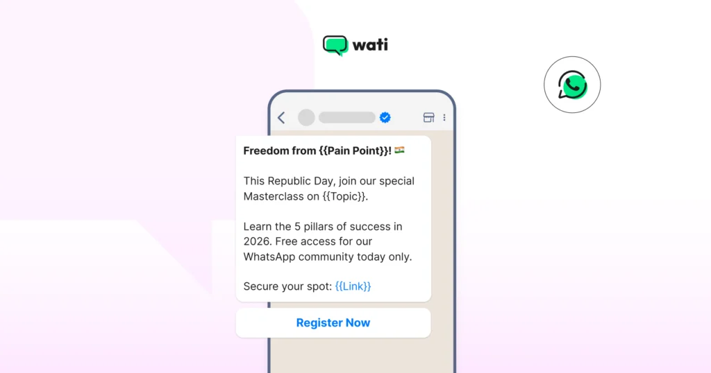 The Republic Day Virtual Masterclass (To Build Customer Relationship and Loyalty)