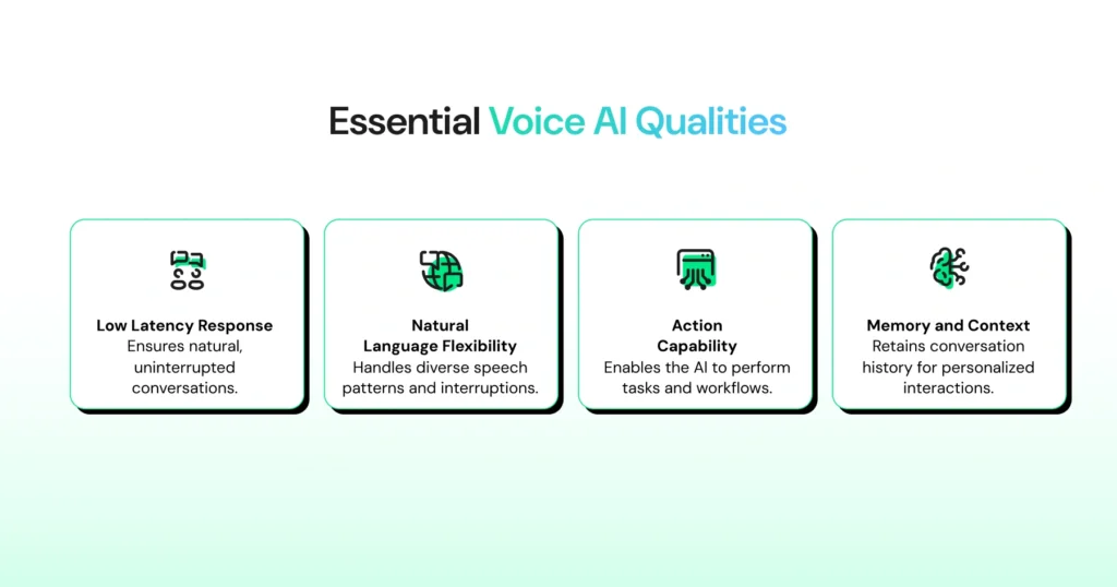 Defining qualities of a voice ai agent