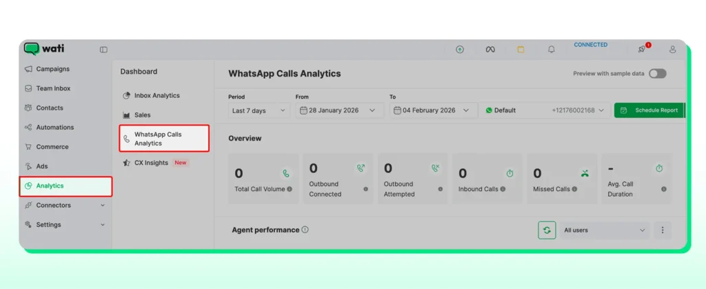 Tracking WhatsApp call analytics performance