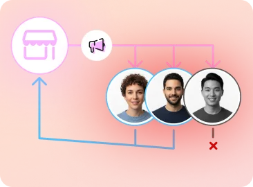 popup image