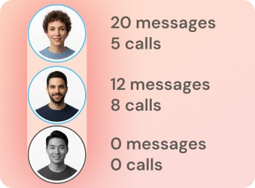 popup image