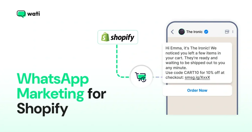 WhatsApp marketing for Shopify in 2026