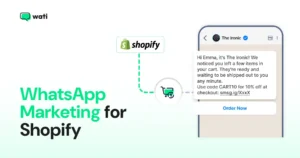 WhatsApp marketing for Shopify in 2026