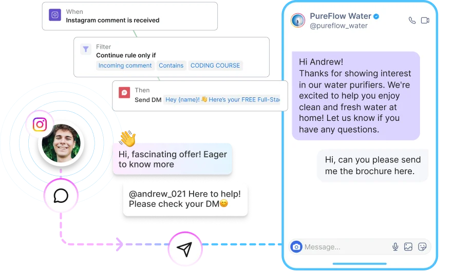 Story Reply Automation