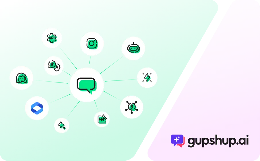 wati vs gupshup hero