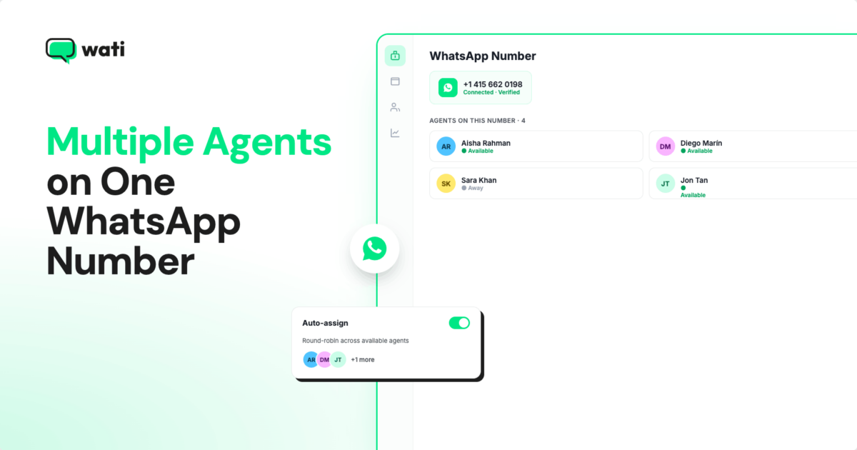 The image shows the bliog banner with text " multiple agents for whatsapp