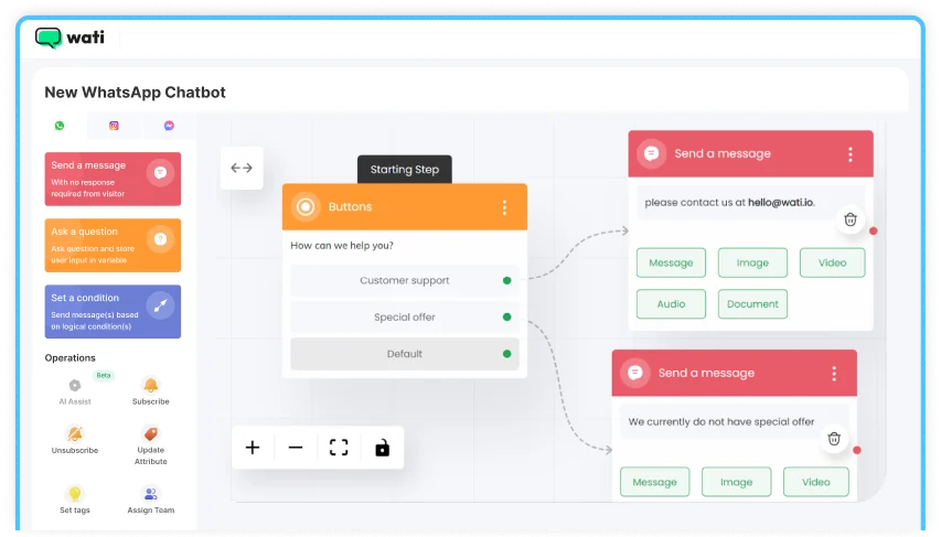 Manage agents from Claude or ChatGPT